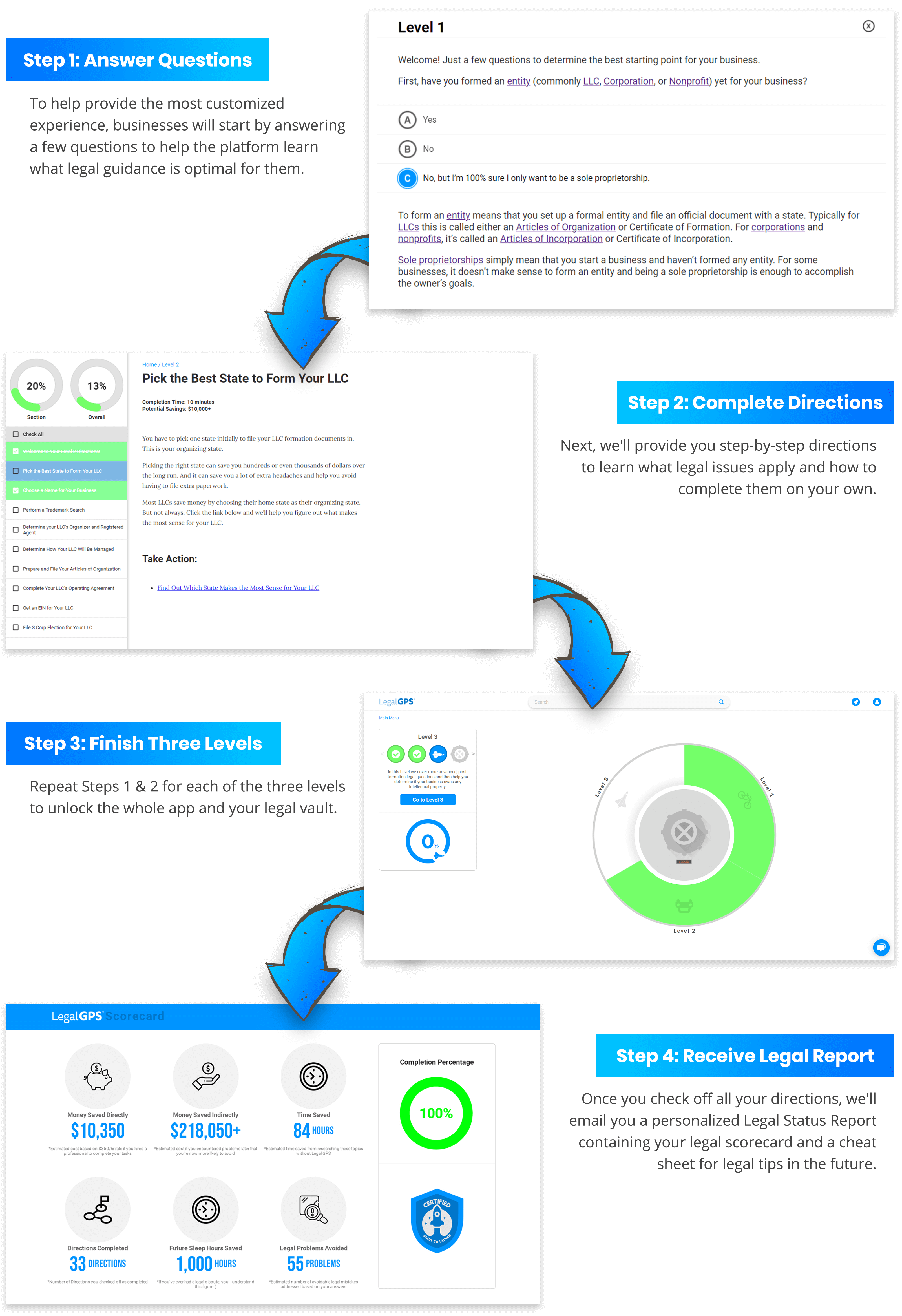 Tri-Row Optimized